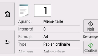 figure : écran tactile